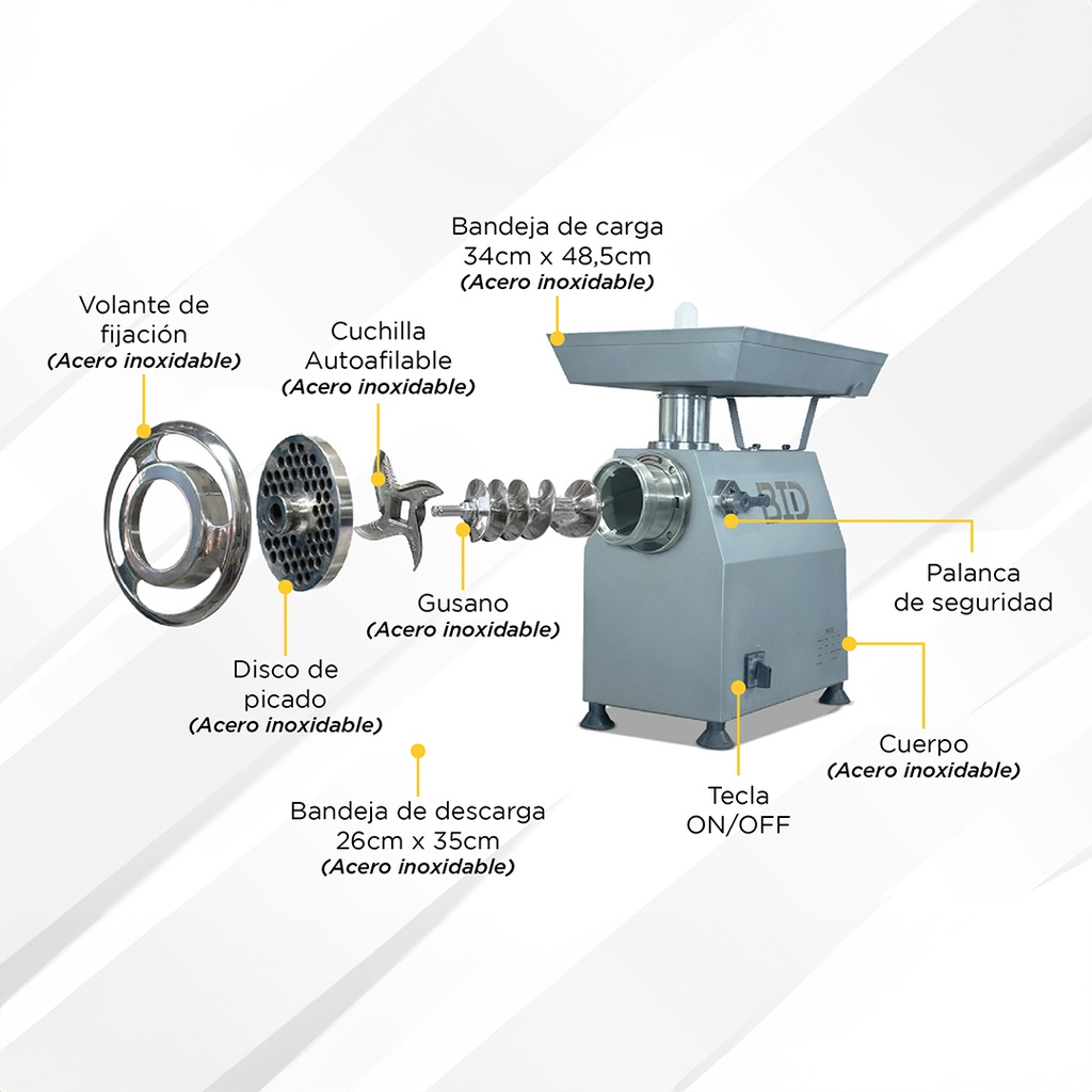 PICADORA DE CARNE