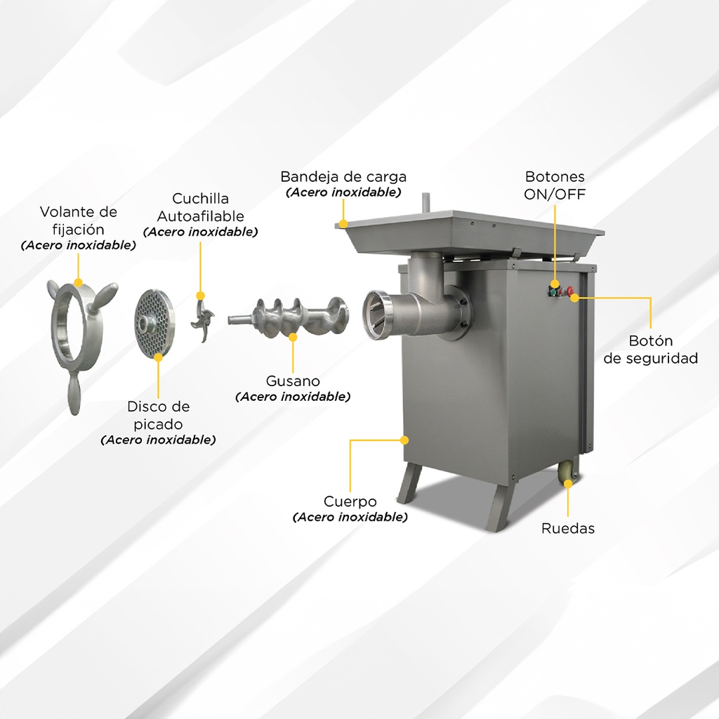 PICADORA DE CARNE